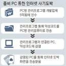 상상PC방 이미지