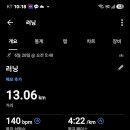 10000m페이스주 이미지