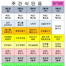 에이스구내식당 이미지