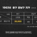 농부나라
