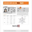경기경영고 | 바쁘다 바뻐 현대사회