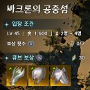 초월주유소 | 아이온2 - 바크론 정복, 초월 후기