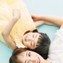 희율