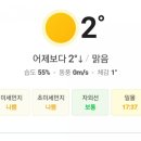 37 2도 이미지