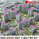 애오개역(5) 이미지