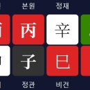 신시철공소