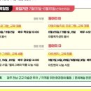 다산미술관 이미지