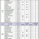 김선권한의원의원 이미지