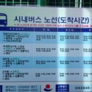 항구시계