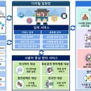 집현전 이미지