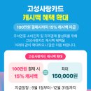 송지호해수욕장 추석연휴 고성사랑상품권 할인받고 나혼자산다 안재현 바다 서핑