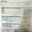 N GYM 이미지