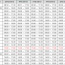 의료법인 석촌의료재단 이미지