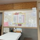 동해시-42 | 강원도 동해 맛집 황정숙 막국수 내돈내산 방문후기