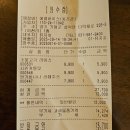 의상디자인 야간 | 가평] 아이와 에델바이스 스위스 마을 야간 입장 │전통의상 · 슬라이드 · 레스토랑 후기