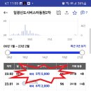 일등부동산중개 이미지