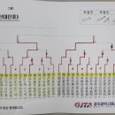 신광씨푸드 네이버블로그