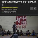 10년후 GDP 중국이 미국 추월 예상 이미지
