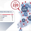세븐코인노래연습장 이미지