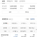 (주)백산관광 이미지