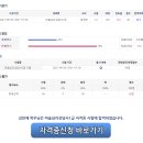 미술심리상담사1급 이미지