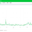 통합이주단지 이미지