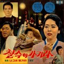 고향 꿈 / 남상규 (1965) 이미지