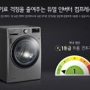 국제건조기 이미지