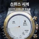 남극노인성