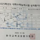 윤사 | 생윤윤사 1등급의 현자의 돌 후기