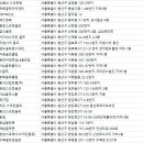 한남스포렉스(스크린골프) 이미지