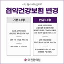 감일수한의원 이미지