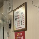옛날돼지국밥 - 양산시 | 경인교대 국밥 맛집 옛날돼지국밥 수육백반 푸짐했던 후기