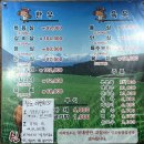 한우농장 | [안산수원맛집] 한우맛집, 신도농장정육 내돈내산 후기