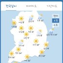 5월1일 월요일 훈단날씨 이미지