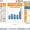 239-운정3-239 이미지