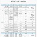 대소복지회관 이미지