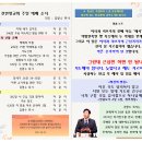 2024년 11월 24일 주일 선한빛요양병원 소속 선한빛교회 주보 이미지