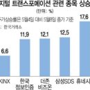 진원전자