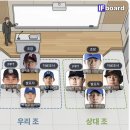 손예지 | 행위무능력자가되