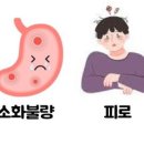 사당소화약국 이미지