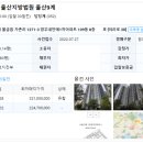 경남양산 양우내안애2차아파트2 네이버블로그