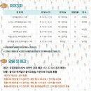 신나는미술교실(유아) 이미지