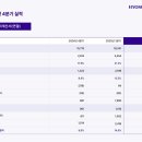 효성상회 이미지