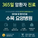 호르몬 양성 유방암 환자도 안전하게 복용할 수 있는 항우울제 – 에스시탈로프람 이미지