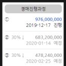 봉곡동235 이미지