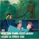 유쾌한 봄바람 콘서트 | 천공의 성 라퓨타 후기 40년 전 탄생한 지브리 세계관