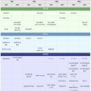 캡스톤 메디컬 이미지