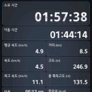 화강 수변 오토 캠핑장 이미지