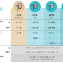 갈매동물병원 이미지